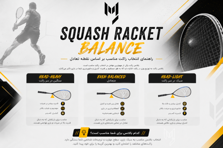 «راهنمای بالانس راکت اسکواش؛ مقایسه راکت‌های Head Heavy، Even Balanced و Head Light»